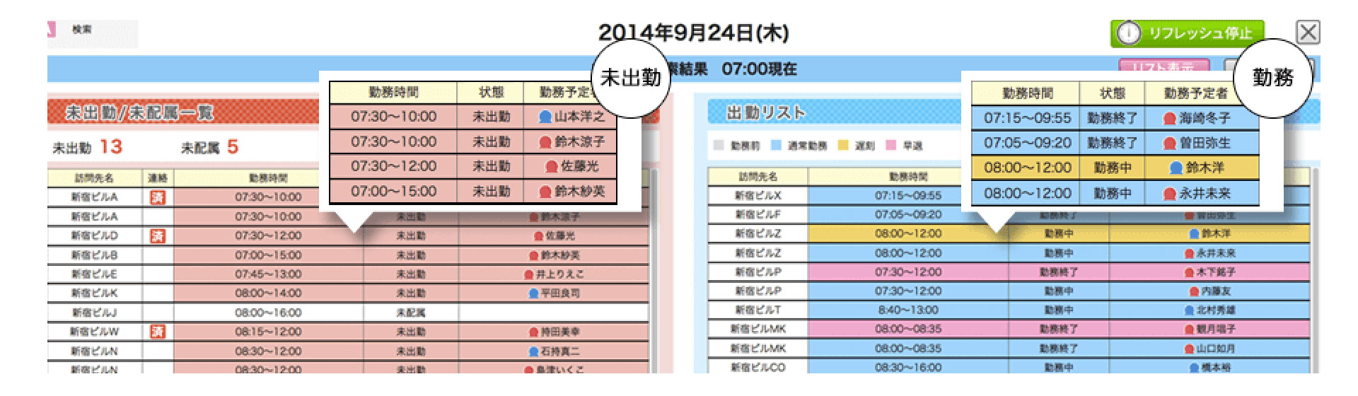 未出勤や遅刻・早退を一目で見たい!